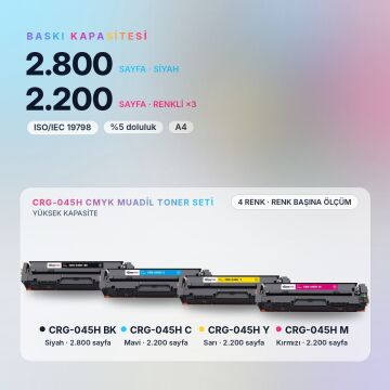 Canon CRG-045H CMYK Muadil Toner Seti - Çipli / LBP611Cn / LBP613Cdw / MF631Cn / MF633Cdw / MF635Cx
