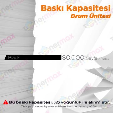 Hp 57A / CF257A / M433A / M436N / Laserjet M436NDA Muadil Drum Ünitesi- Çipli