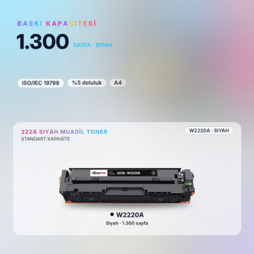 Hp 222A- W2220A  Muadil Toner Siyah - Çipli / LaserJet Pro 3201 |3204 | 3288 | 3303