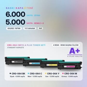 Canon CRG-064 CMYK Muadil Toner Seti A Plus / LBP722Cdw / LBP732Cdw / MF832Cdw / MF842Cdw