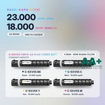 Canon C-EXV55 CMYK Muadil Toner Seti AA Plus / iR-ADV C256 / C356 II · DX C257 / C357