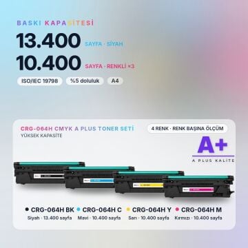 Canon CRG-064H CMYK Muadil Toner Seti A Plus / LBP722Cdw / LBP732Cdw / MF832Cdw / MF842Cdw