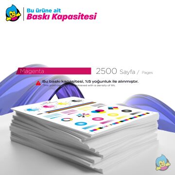 Hp 222X - W2223X  Muadil Toner Kırmızı - Çipli / LaserJet Pro 3201 |3204 | 3288 | 3303