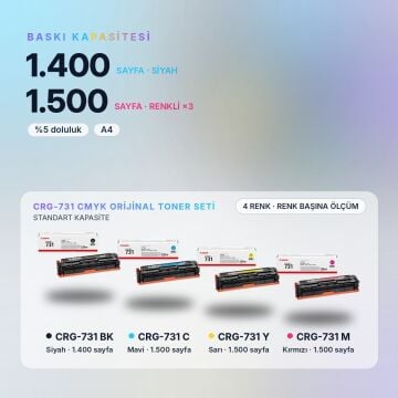 Canon CRG-731 Orjinal Toner Set Avantaj Paket / LBP7100Cn / LBP7110Cw / MF8230Cn / MF8280Cw / MF623Cn / MF628Cw