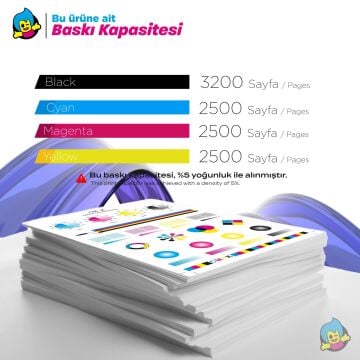 Hp 222X - W2220X Çip Takımı / LaserJet Pro 3201 |3204 | 3288 | 3303 Çip