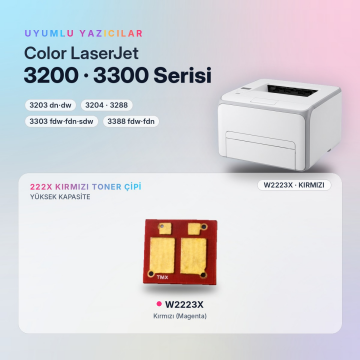 Hp 222X - W2223X Kırmızı Çip / LaserJet Pro 3204 | 3288 | 3303 Çip