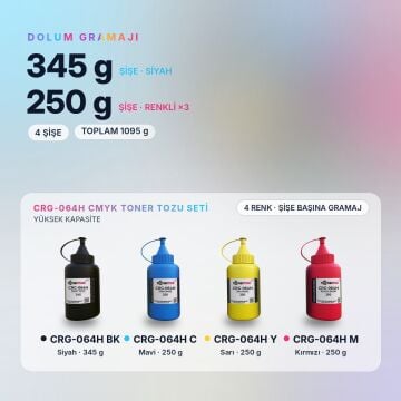 Canon CRG-064H Toner Tozu Takım / LBP722Cdw / LBP732Cdw / MF832Cdw / MF842Cdw