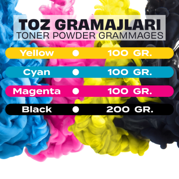 Utax CK-8520 Toner Tozu ve Çipi - Mavi / P C2480i / P-C2480i