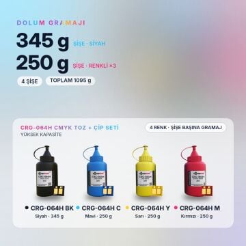 Canon CRG-064H Toner Tozu + Çip Takım / LBP722Cdw / LBP732Cdw / MF832Cdw / MF842Cdw