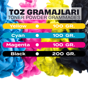 Utax CK-8520 Toner Tozu ve Çipi - Sarı / P C2480i / P-C2480i