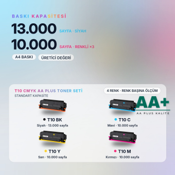 Canon T10 CMYK Muadil Toner Seti AA Plus / C1533P / C1538P / IR-C1533iF / IR-C1538iF