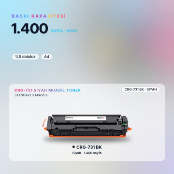 Canon CRG-731 Siyah Muadil Toner - Çipli / LBP7100Cn / LBP7110Cw / MF8230Cn / MF8280Cw / MF623Cn / MF628Cw