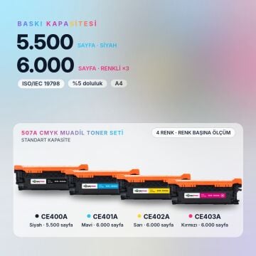 HP 507A Muadil Toner Set /Hp M551 / M570 / M575