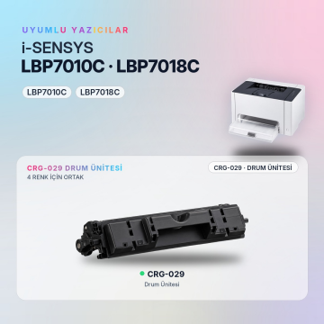 Canon CRG-029 Muadil Drum Ünitesi / LBP7010C / LBP7018C