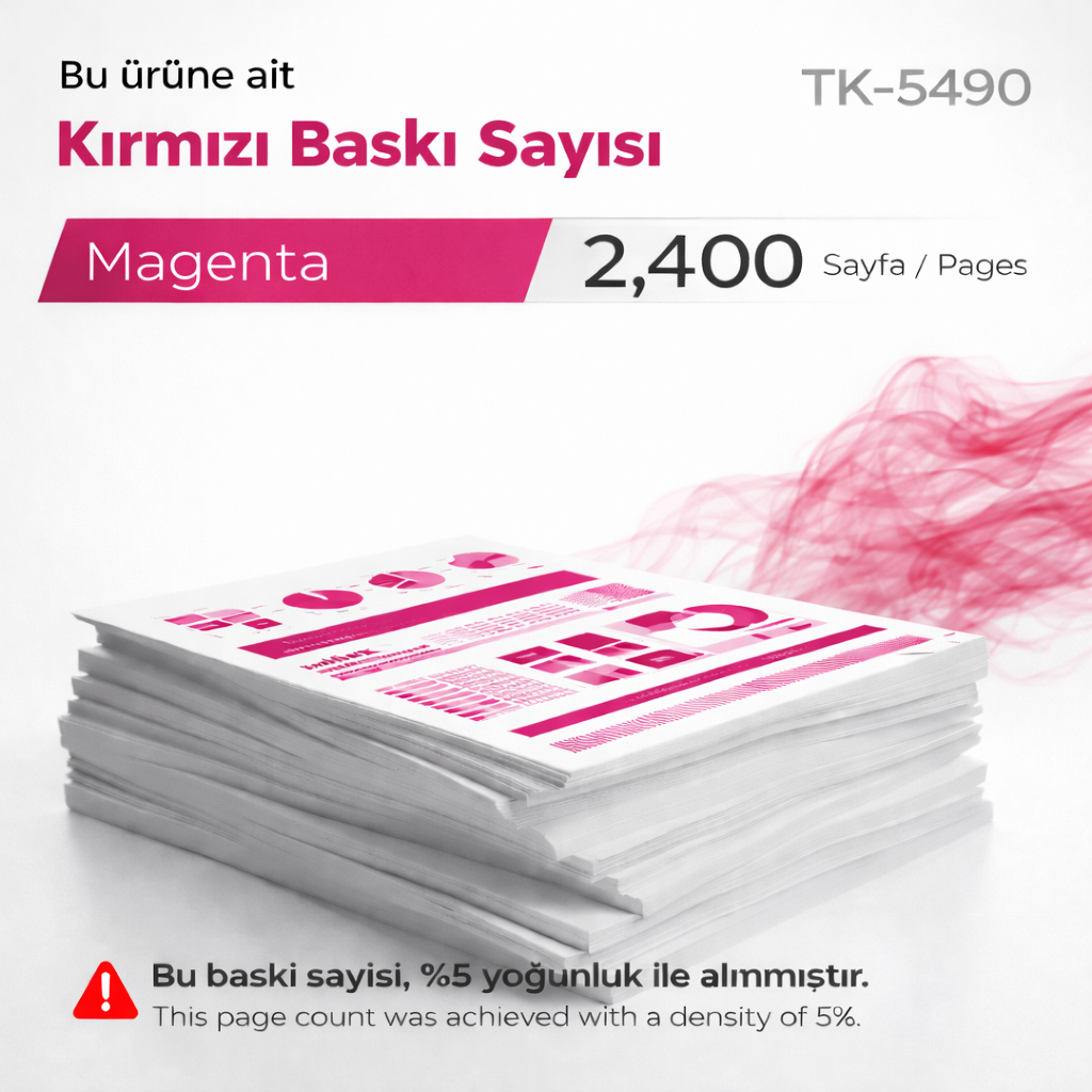 Baskı Kapasitesi