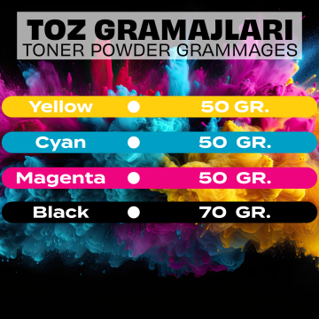 Utax PK-5015 Toner Tozu ve Çipi -Set/ P-C2566 / P-C2650 / P-C 2655 Siyah Muadil Toner