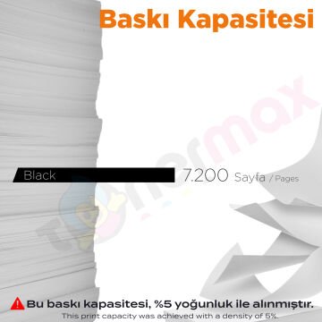 Utax PK-1010 Muadil Toneri - A PLUS/ P3521 / P3522 / P3527