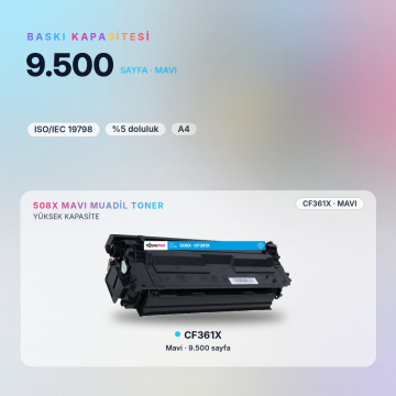Hp 508X CF361X Mavi Muadil Toner - Çipli / Color LaserJet Enterprise M552 / M553 / MFP M577