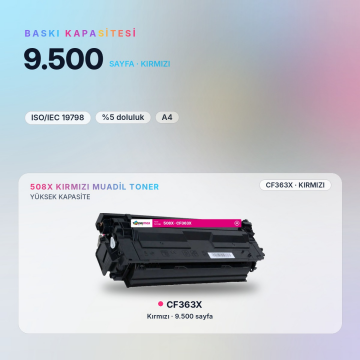 Hp 508X CF363X Kırmızı Muadil Toner - Çipli / Color LaserJet Enterprise M552 / M553 / MFP M577