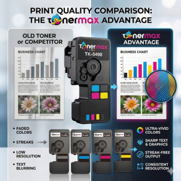 Kyocera TK-5490 Toner Tozu Kırmızı 40 Gr | MA2101cfx | MA2101cwfx | PA2101cwx | PA2101cx | MA2101 | PA2101