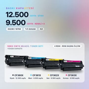 Hp 508X CMYK Muadil Toner Seti - Çipli / Color LaserJet Enterprise M552 / M553 / MFP M577 / CF360X / CF361X / CF362X / CF363X