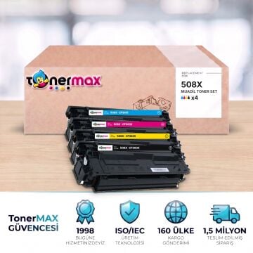Hp 508X CMYK Muadil Toner Seti - Çipli / Color LaserJet Enterprise M552 / M553 / MFP M577 / CF360X / CF361X / CF362X / CF363X