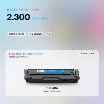 Hp 411A / CF411A Muadil Toner -Mavi / M452 / M477