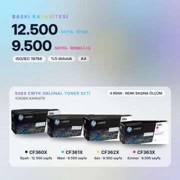 Hp 508X Orjinal Toner Set Avantaj Paket / Color LaserJet Enterprise M552 / M553 / MFP M577 / CF360X / CF361X / CF362X / CF363X