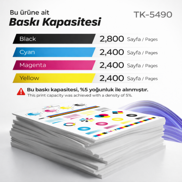 Kyocera TK-5490 Muadil Toner Set- Çipli | MA2101cfx | MA2101cwfx | PA2101cwx | PA2101cx | MA2101 | PA2101