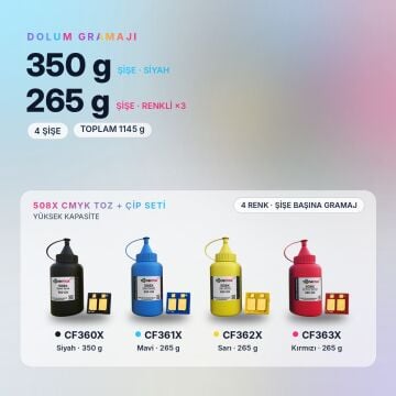 Hp 508X Toner Tozu + Çip Takım / Color LaserJet Enterprise M552 / M553 / MFP M577 / CF360X / CF361X / CF362X / CF363X