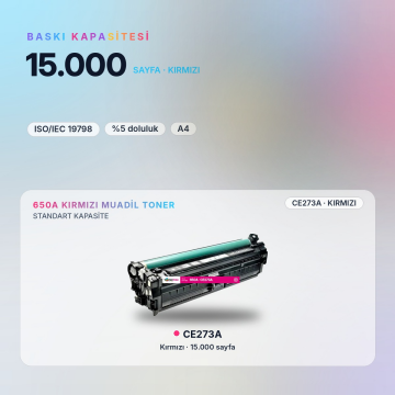 Hp 650A CE273A Kırmızı Muadil Toner - Çipli / Color LaserJet Enterprise CP5525 / M750