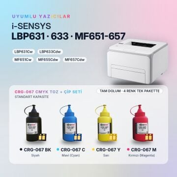 Canon CRG-067 Toner Tozu + Çip Takım / LBP631Cw / LBP633Cdw / MF651Cw / MF655Cdw / MF657Cdw