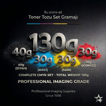 Canon CRG-067 Toner Tozu + Çip Takımı / LBP-631Cw - LBP-633Cdw - MF-651Cw - MF-655Cdw - MF-655Cx - MF-657Cdw