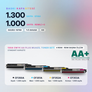Hp 130A CMYK Muadil Toner Seti AA Plus / Color LaserJet Pro MFP M176 / M177 / CF350A / CF351A / CF352A / CF353A