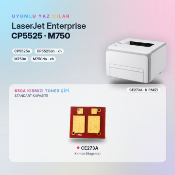 Hp 650A CE273A / Color LaserJet Enterprise CP5525 / M750 Kırmızı Çip