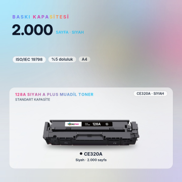 HP 128A CE320A Siyah Muadil Toner Takım - A Plus / CM1415 / CP1525