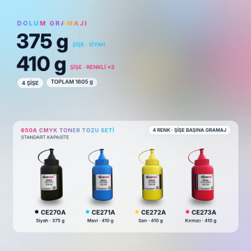 Hp 650A Toner Tozu Takım / Color LaserJet Enterprise CP5525 / M750 / CE270A / CE271A / CE272A / CE273A