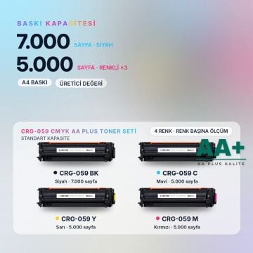 Canon CRG-059 CMYK Muadil Toner Seti AA Plus / LBP852Cx