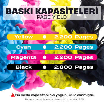 Canon CRG-045H Muadil Toner Kırmızı/ LBP611 / LBP613 / MF631 / MF633 / MF635