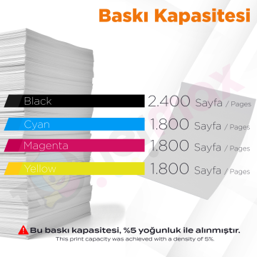 Hp 131A - CF210A Muadil Toner Takım 2'li Set Siyah Hediye