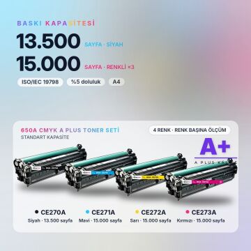 Hp 650A CMYK Muadil Toner Seti A Plus / Color LaserJet Enterprise CP5525 / M750 / CE270A / CE271A / CE272A / CE273A