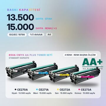 Hp 650A CMYK Muadil Toner Seti AA Plus / Color LaserJet Enterprise CP5525 / M750 / CE270A / CE271A / CE272A / CE273A