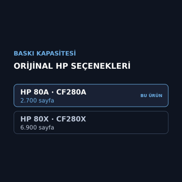 HP 80A / CF280A / Pro 400 M401 / M425 Orjinal Toner