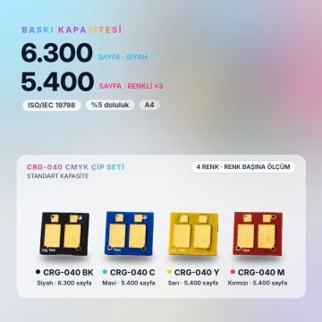 Canon CRG-040 CMYK Set Çip / LBP710Cx / LBP712Cx