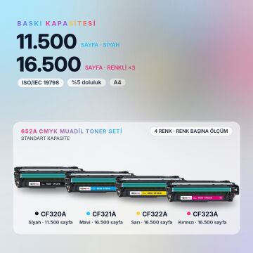 HP 652A Muadil Toner Set / Hp M651 / M680 / CF320A