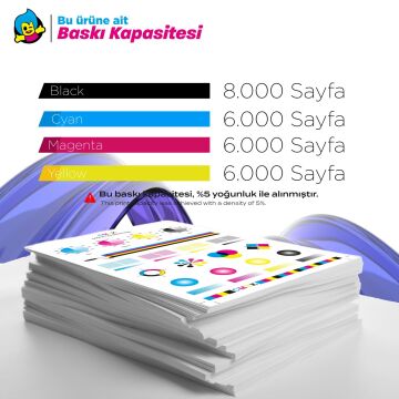 Olivetti D-Color MF3023 Toner Çipi Takım / MF3024 / P2230