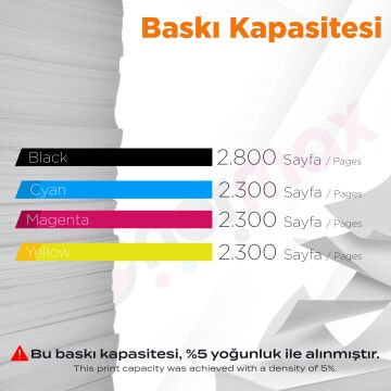 Hp 201X / CF400X Muadil Toneri Set/ M252 / M274 / M277