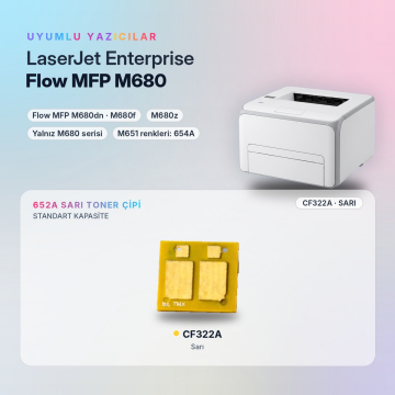 Hp 652A CF322A / Color LaserJet Enterprise M651 / Flow MFP M680 Sarı Çip