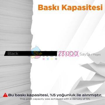 Konica Minolta Uyumlu Tonermax TN-323 Muadil Toner / Bizhub 227 / Bizhub 287 / Bizhub 367