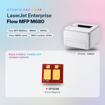 Hp 652A CF323A / Color LaserJet Enterprise M651 / Flow MFP M680 Kırmızı Çip